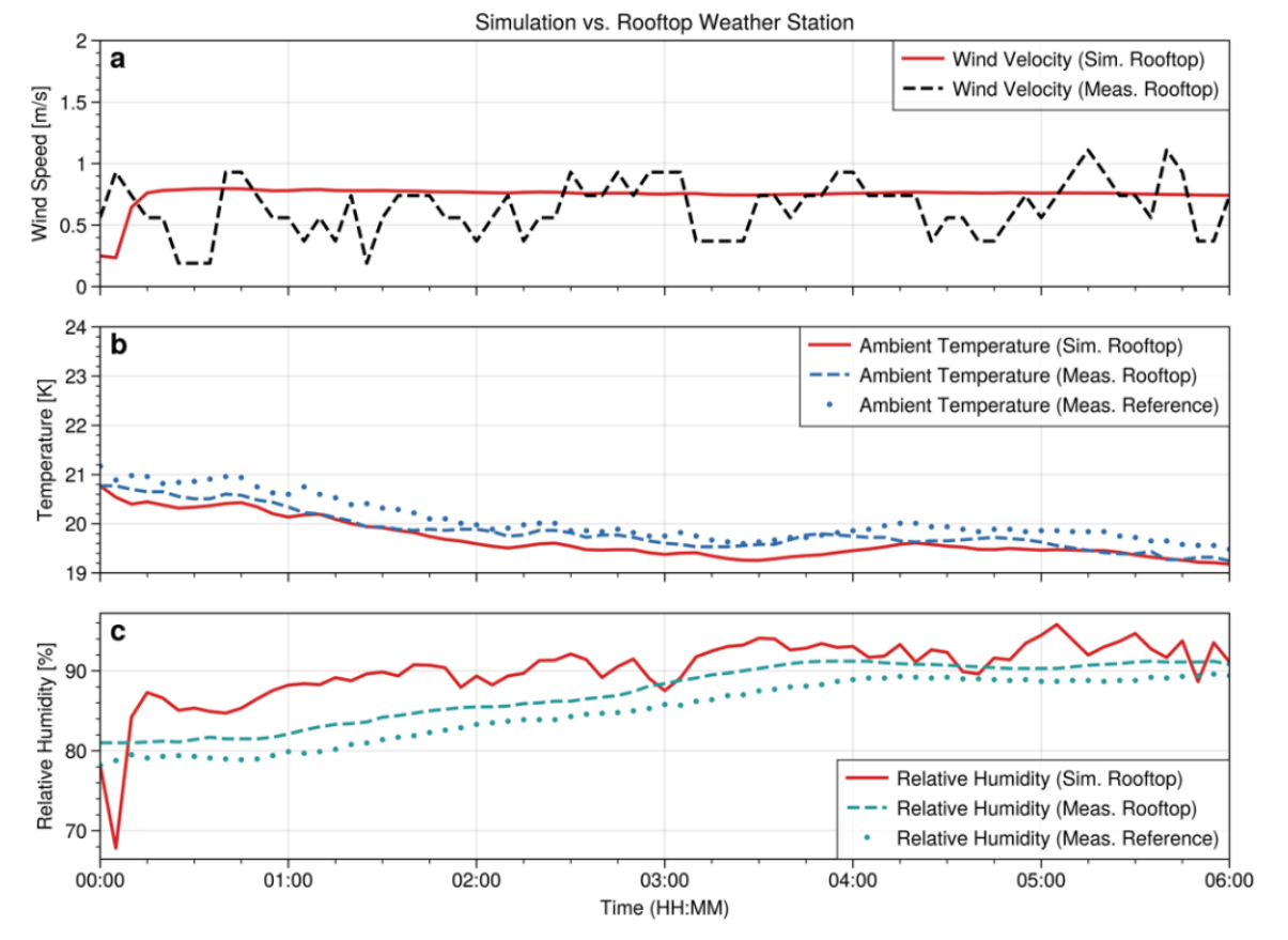 ibpc-2024-sr-02.png